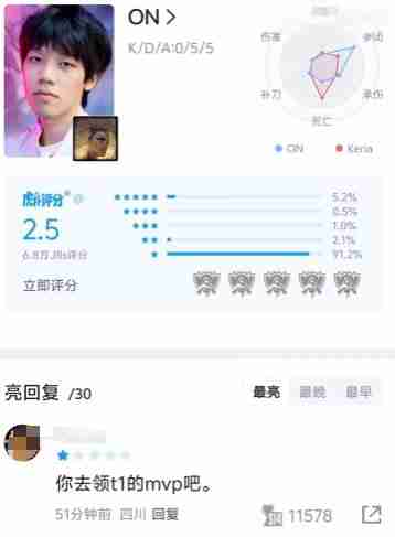 10月热游情报：腾讯网易新活频出，暴雪回归游戏卖爆了！