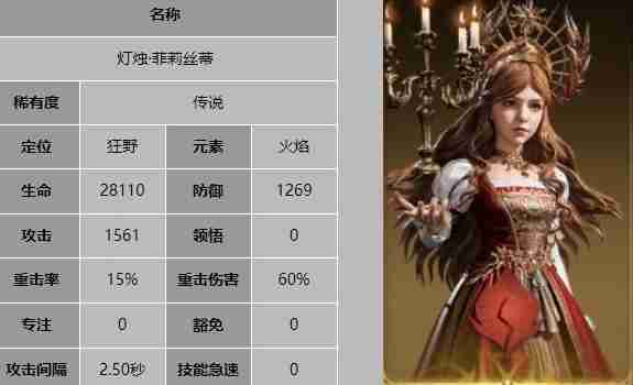 《龙息神寂》灯烛菲莉丝蒂技能介绍