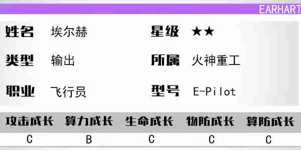 《少女前线：云图计划》埃尔赫介绍