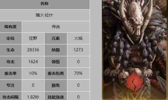《龙息神寂》暗火拉什技能介绍