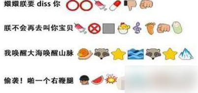 疯狂文字用表情包翻译热梗 疯狂文字用表情包翻译热梗通关方法分享