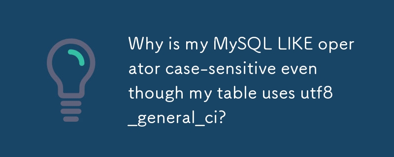 Warum beachtet mein MySQL-LIKE-Operator die Groß-/Kleinschreibung, obwohl meine Tabelle utf8_general_ci verwendet?