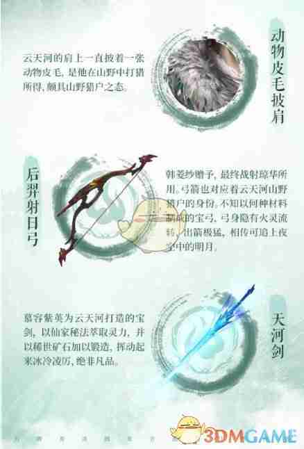 《仙剑世界》云天河技能背景介绍
