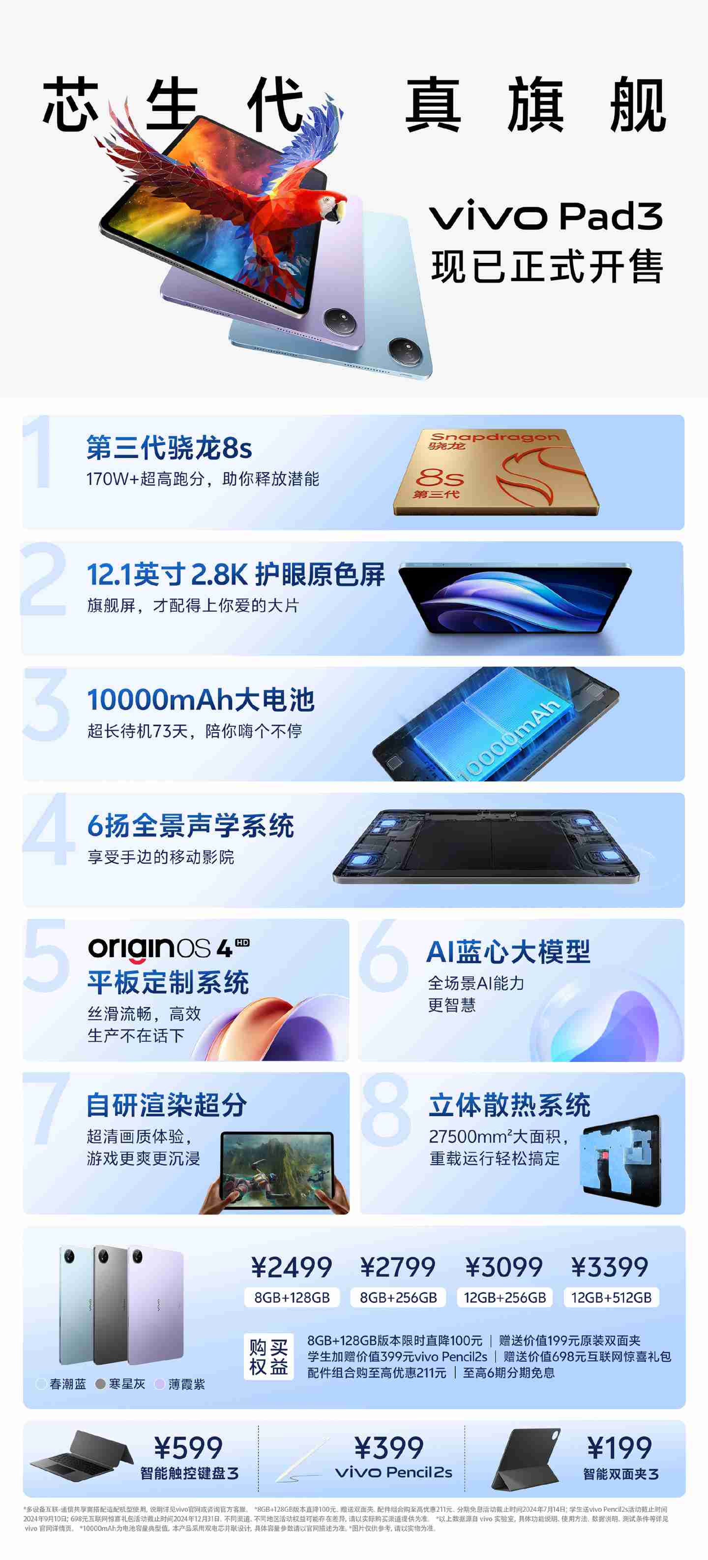 骁龙 8s Gen 3 处理器、12.1 英寸大屏：vivo Pad3 平板 1784 元国补新低