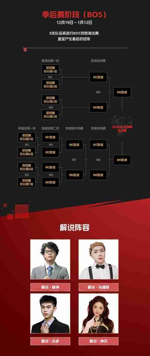 全华班竞技，57万奖金！英魂之刃精英联赛11月9日正式开赛