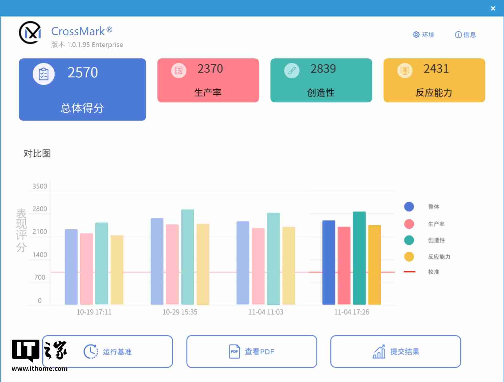 铭瑄终结者 Z890-A Wi-Fi 主板评测:进阶玩家的实用之选