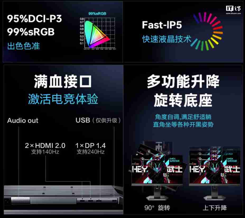 1299 元，雷神黑武士 24.5 英寸 2K 250Hz 电竞显示器发布