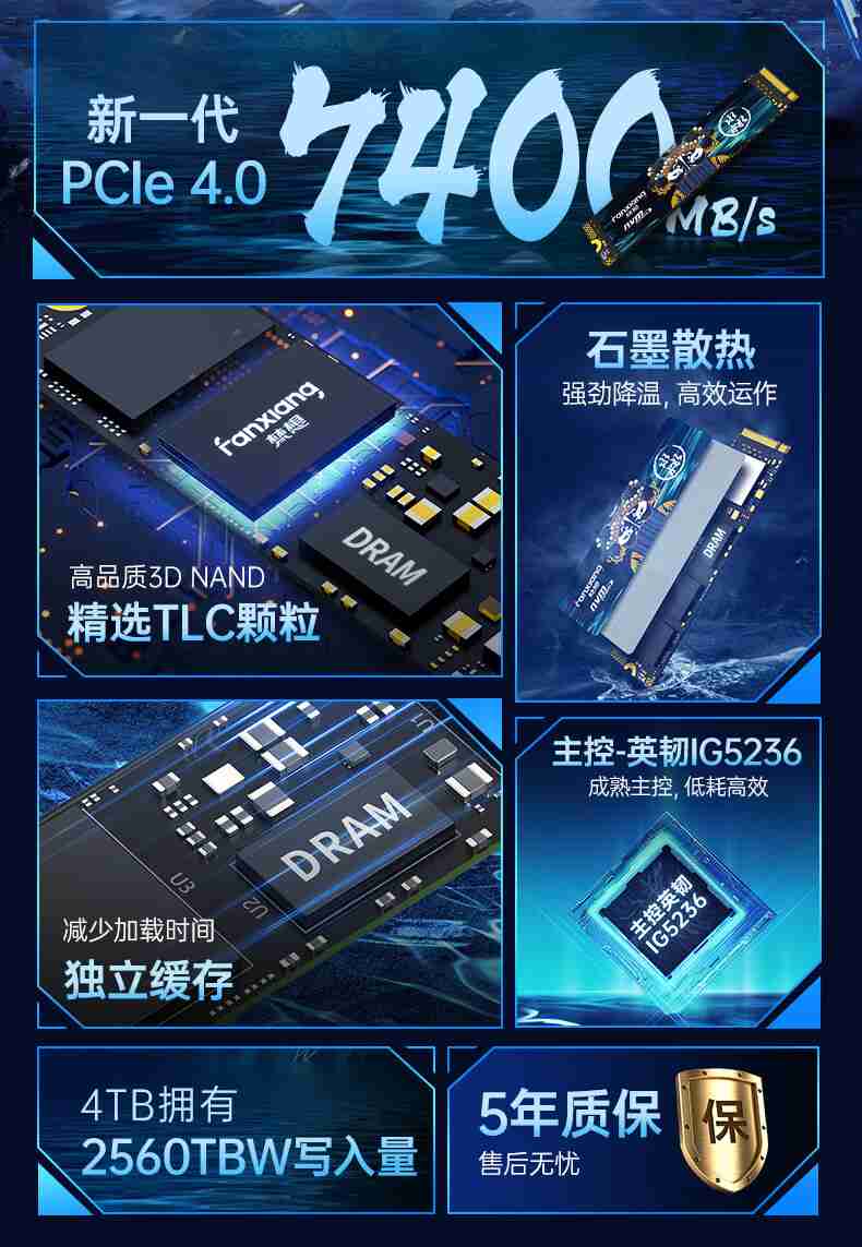 7400 MB/s 读速 + TLC 颗粒：梵想 S790MAX 固态硬盘 4TB 版 1428 元限时购
