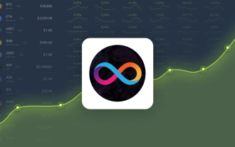 Internet Computer (ICP) Price Prediction 2024: Will ICP Hit $10 By November?