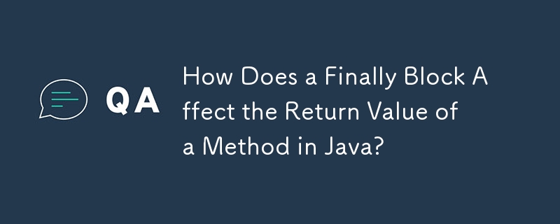 How Does a Finally Block Affect the Return Value of a Method in Java?