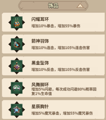 《极速都市》魔法师圣物搭配推荐