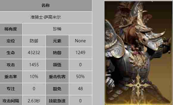 《龙息神寂》准骑士萨高米尔技能介绍