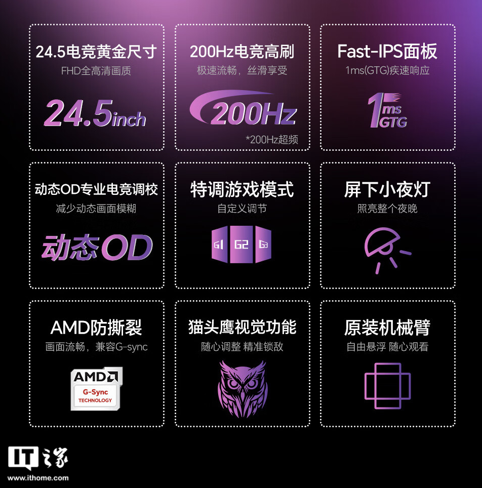 盛色推出“N50 Pro 5 机械臂版”24.5 英寸显示器：1080P 超频 200Hz，669 元