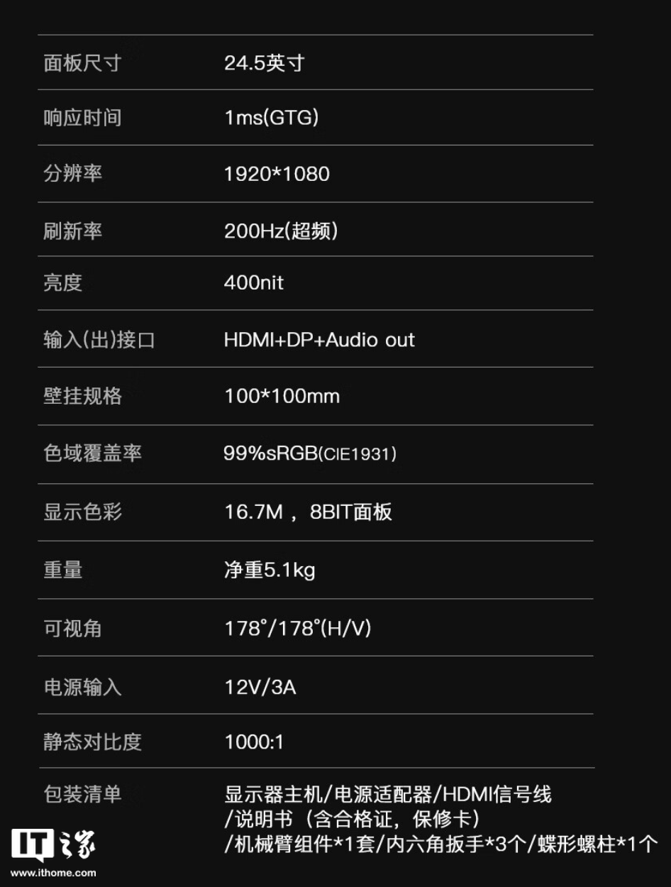 盛色推出“N50 Pro 5 机械臂版”24.5 英寸显示器：1080P 超频 200Hz，669 元