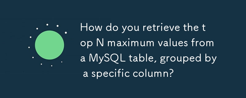 如何从 MySQL 表中检索按特定列分组的前 N ​​个最大值？