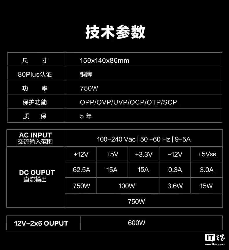 追风者 AMP BH 系列 ATX3.1 铜牌电源开售：可选 650/750W，399 元起