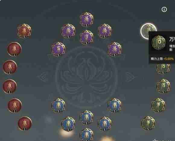 《永劫无间》季沧海天赋搭配