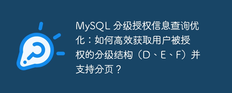 MySQL 分级授权信息查询优化：如何高效获取用户被授权的分级结构（D、E、F）并支持分页？