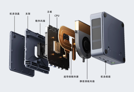 支持 14 天试玩：极摩客 K6 迷你主机 R7 7840HS 准系统版 1698 元新低