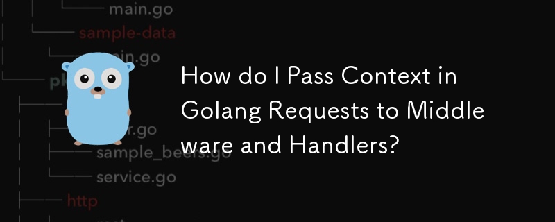 Wie übergebe ich Kontext in Golang-Anfragen an Middleware und Handler?