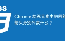 Chrome 检视元素中的阴影和箭头分别代表什么?