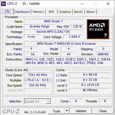 电压近 2V，AMD 锐龙 7 9800X3D 处理器在微星主板上创下 7.241 GHz 超频纪录