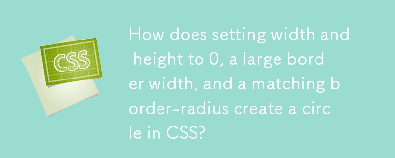 幅と高さを 0 に設定し、境界線の幅を大きくし、境界線の半径を一致させると、CSS で円がどのように作成されるのでしょうか?