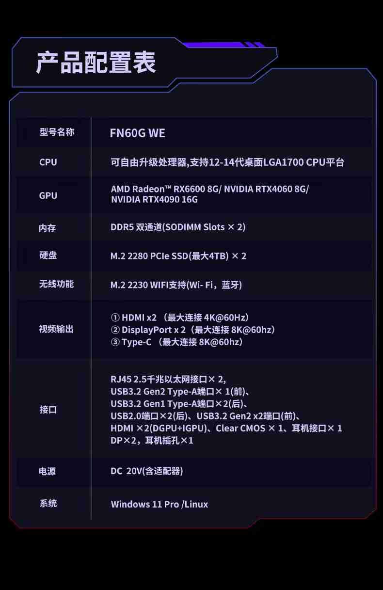 FEVM 推出 3.8L 水冷迷你主机 FN60G WE：最高可选 i9-14900KF 和 RTX 4090M、双 2.5G 网口