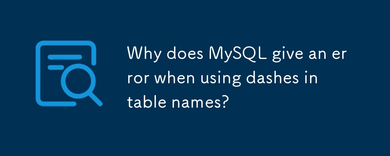 Warum gibt MySQL eine Fehlermeldung aus, wenn Bindestriche in Tabellennamen verwendet werden?