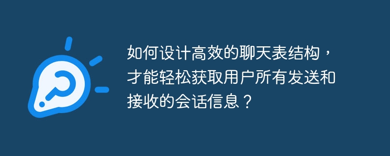如何设计高效的聊天表结构，才能轻松获取用户所有发送和接收的会话信息？-小浪学习网