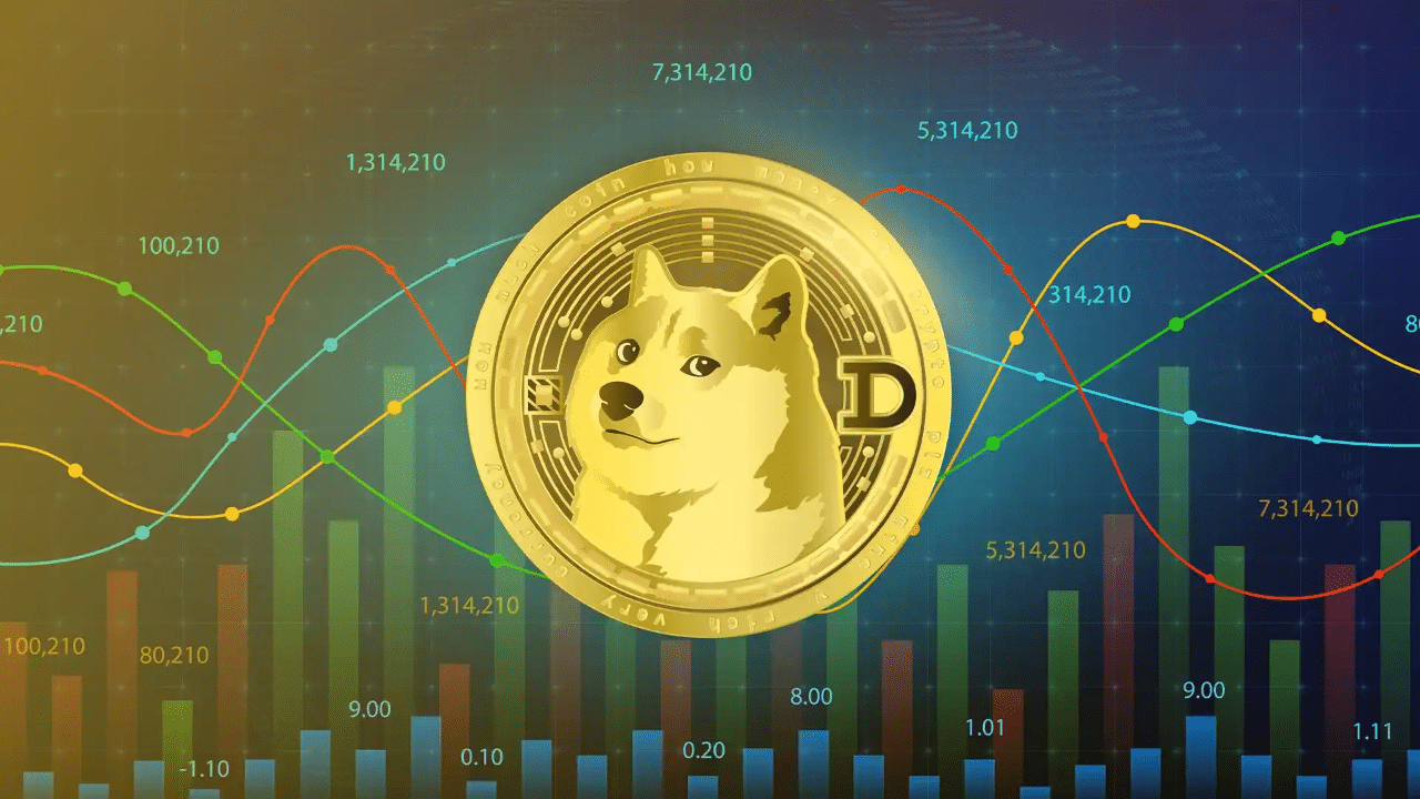 Der Preis von Dogecoin (DOGE) steigt um 34 % über die Marktkapitalisierung von XRP (XRP) hinaus und könnte das Allzeithoch in Frage stellen