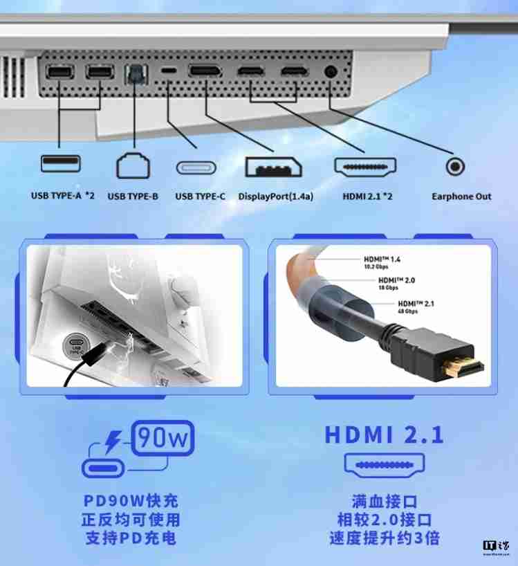 白色全家桶新选择,微星 MPG 321URXW QD-OLED 极光显示器发布
