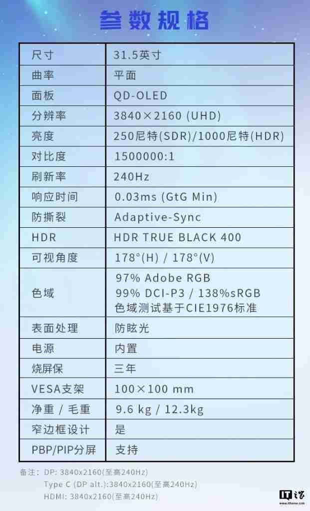 白色全家桶新选择,微星 MPG 321URXW QD-OLED 极光显示器发布