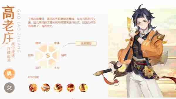 长安幻想高老庄平民怎么玩