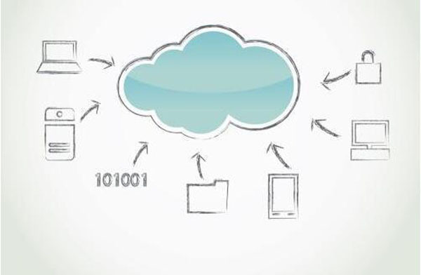 不幸被DDOS攻击,应该做什么?