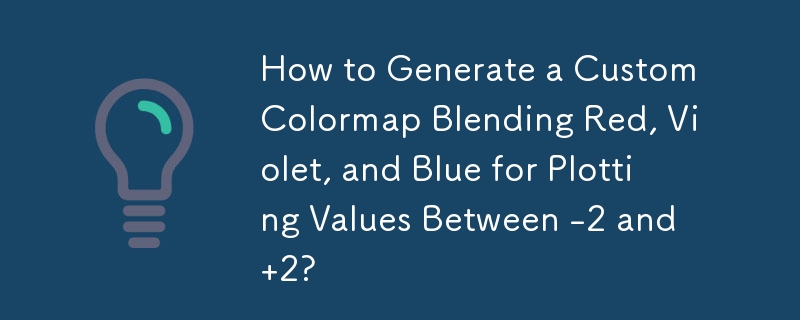 -2와 2 사이의 값을 플로팅하기 위해 빨간색, 보라색, 파란색을 혼합하는 사용자 정의 컬러맵을 생성하는 방법은 무엇입니까?
