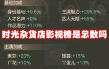 时光杂货店影视榜是总数吗