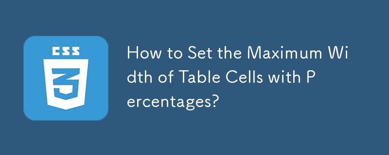 How to Set the Maximum Width of Table Cells with Percentages?