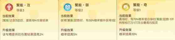 《离火之境》契灵普攻技专精效果及用途