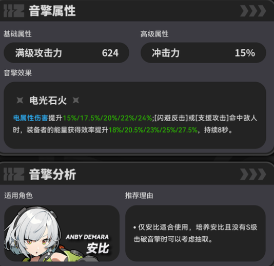 《绝区零》德玛拉电池Ⅱ型抽取建议