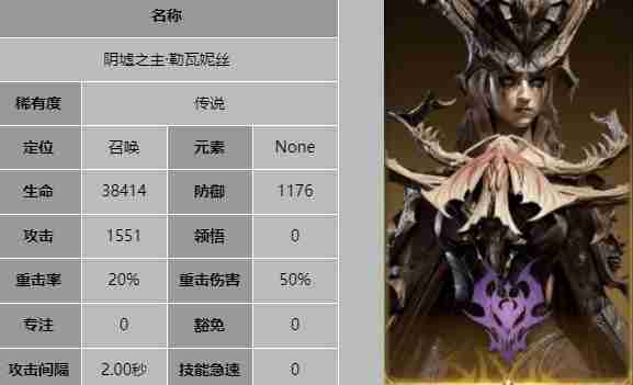 《龙息神寂》阴墟之主勒瓦妮丝技能介绍