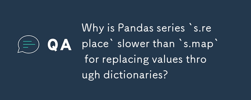 為什麼 Pandas 系列 `s.replace` 透過字典替換值比 `s.map` 慢？