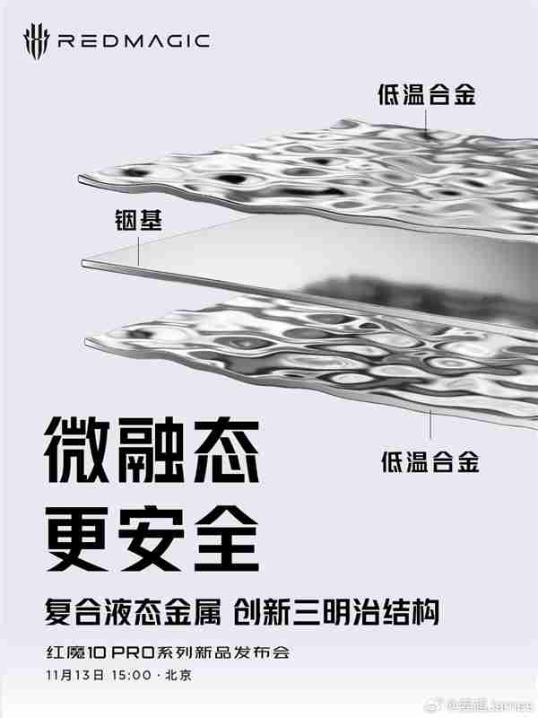 真全面屏迈入1.5K时代！红魔10 Pro系列正式发布：售价4999元起