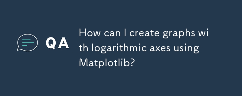 How can I create graphs with logarithmic axes using Matplotlib?