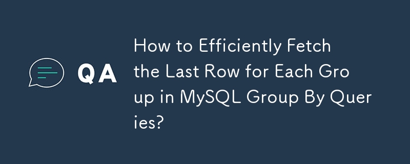 Wie kann ich die letzte Zeile für jede Gruppe in MySQL-Gruppen-nach-Abfragen effizient abrufen?