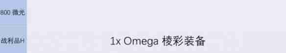 《金铲铲之战》s13炼金男爵各层数奖励介绍