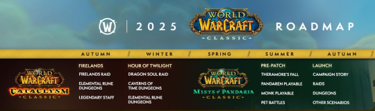《魔兽世界》国服宣布11月22开启全新60怀旧！还有TBC！熊猫人怀旧明年上线-游戏新闻-