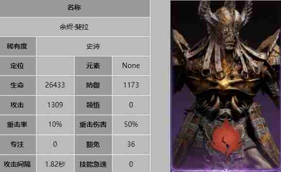 《龙息神寂》余烬斐拉技能介绍