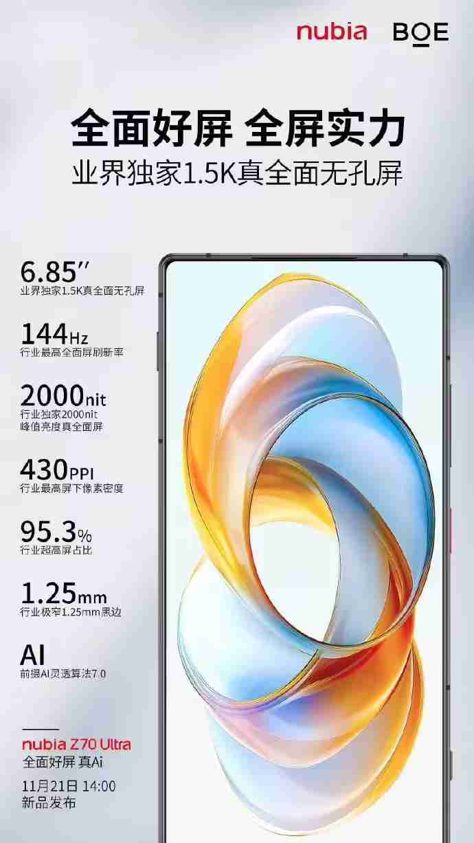 努比亚Z70 Ultra屏幕参数公布:6.85英寸无孔设计,95.3%屏占比