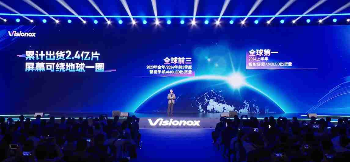 一文看懂维信诺屏幕技术发布会：全新发光材料 F1 问世，这些护眼科技亮了